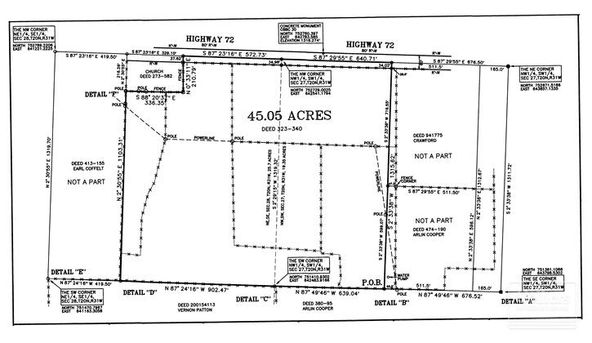 11301 Arkansas 72, Centerton, AR 72719
